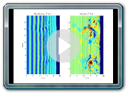 Boussinesq simulation regular waves through bar break showing vorticity