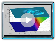 Simulation of idealized 2D landslide motion and generated waves