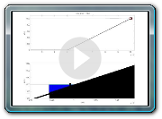 Hybrid RANS Bous simulation solitary wave up planar slope with seawall