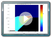 Hybrid RANS Bous simulation solitary wave up segmented slope showing speed