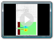 Boussinesq simulation Jetlike flow simulation through entrance into reservoir